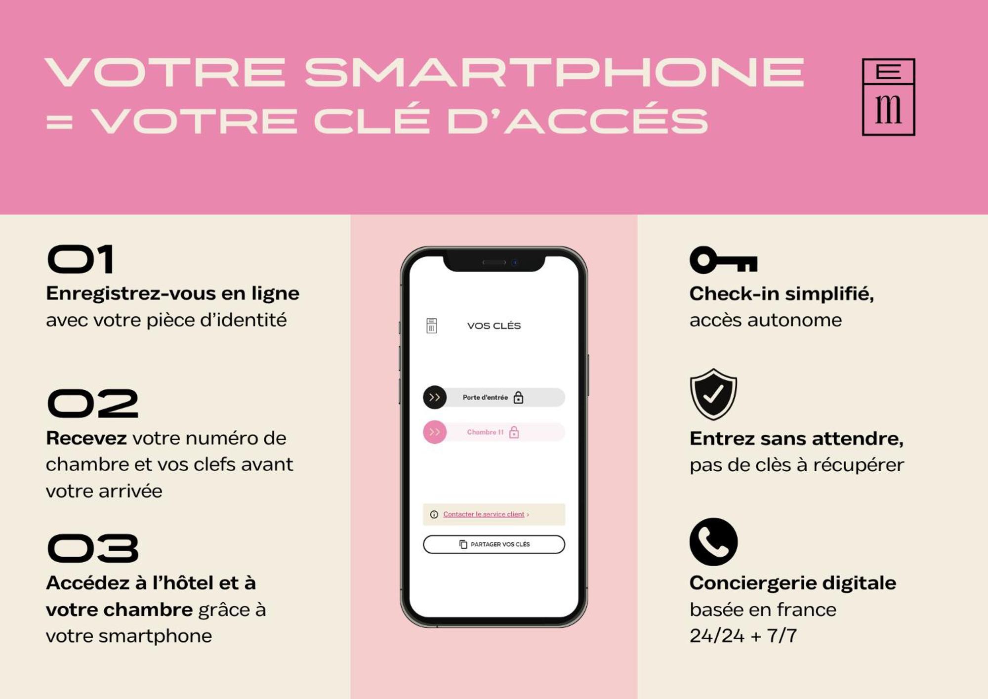 Hotel Gambettes - Entree Autonome, Reception En Ligne - Encore Mieux 리모주 외부 사진