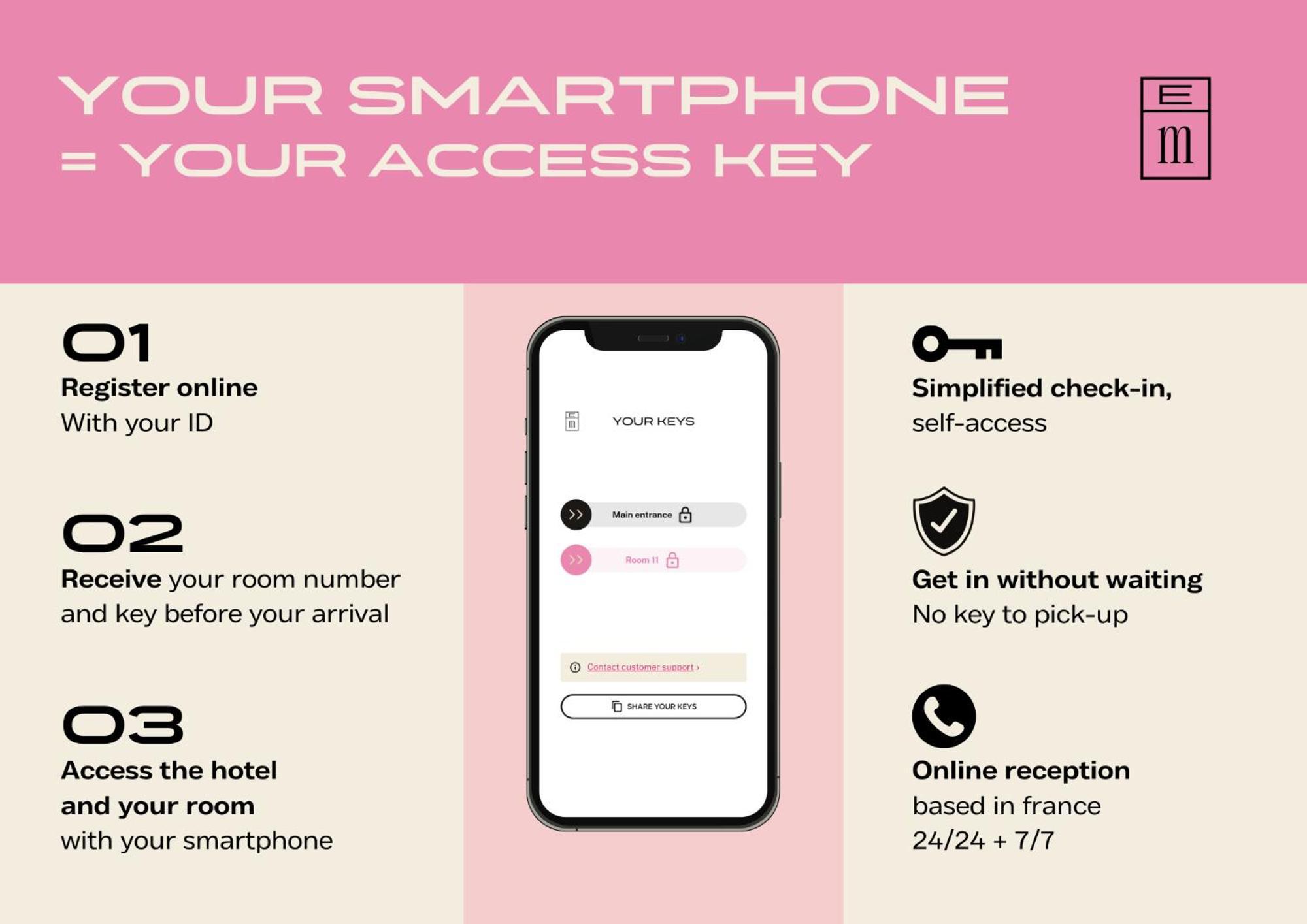 Hotel Gambettes - Entree Autonome, Reception En Ligne - Encore Mieux 리모주 외부 사진
